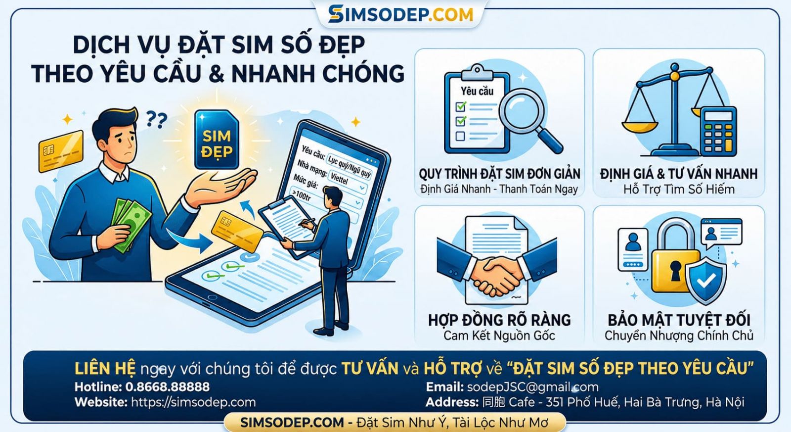 Quy trình Đặt Sim Số Đẹp theo yêu cầu tại SIMSODEP.COM